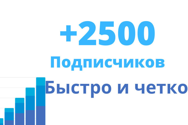 Подписчики по низкой цене. Быстро и четко