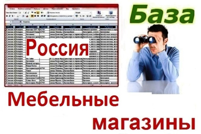 Мебельные магазины России