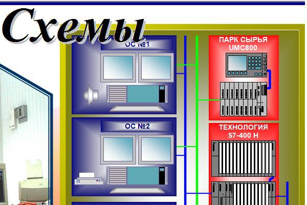 Оцифровка в Word сканированных, выполненных от руки схем, эскизов