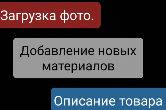 Наполню Интернет-Магазин материалами