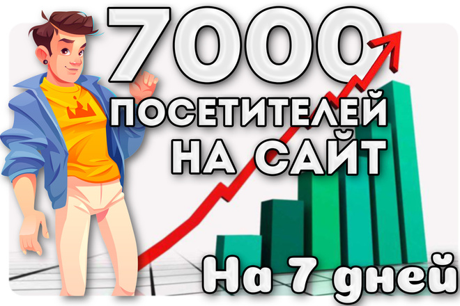 7000 посетителей на сайт. Органический трафик