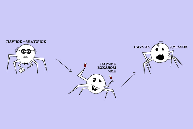 Уникальные doodle-иконки от Новичка