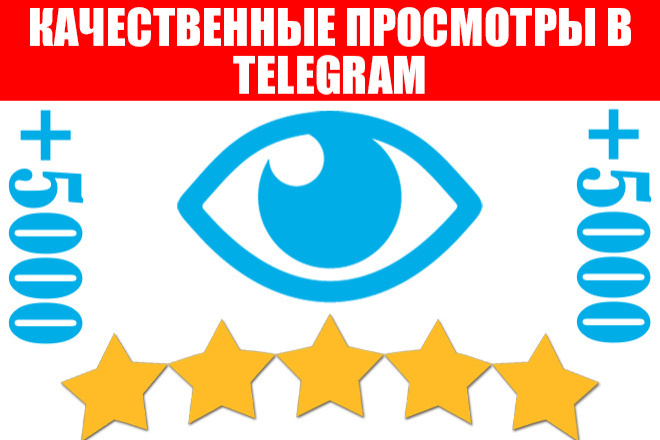 30000 качественных просмотров на пост в Telegram