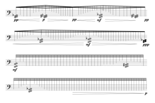 Набор нот в Sibelius и Finale