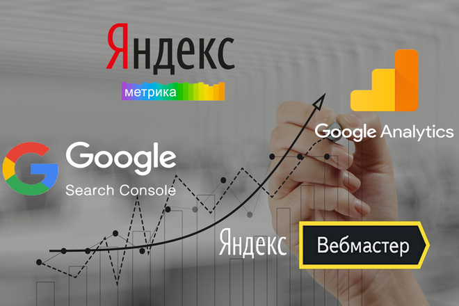 Установка Яндекс метрики и Google Analytics, добавление в вебмастеры