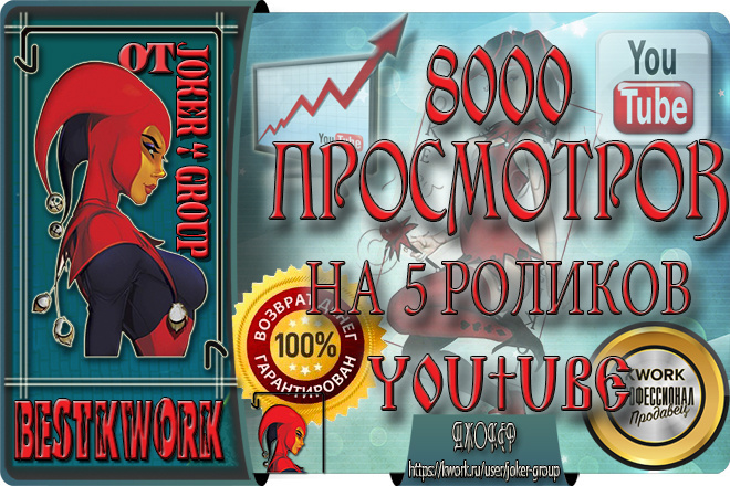 8000 просмотров на 5 роликов Youtube от команды Joker - Group