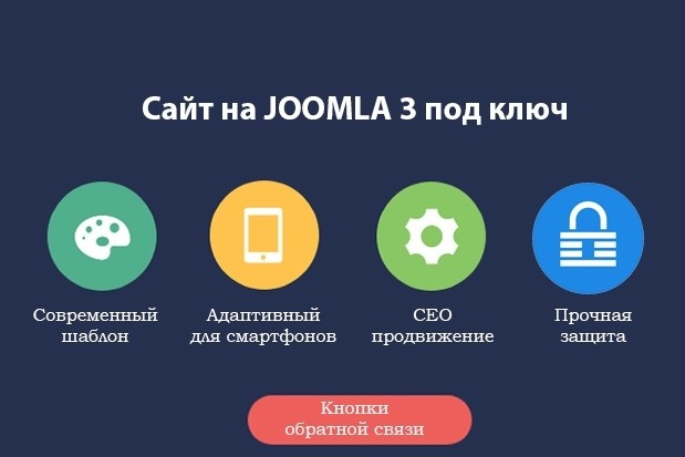 Разработка современного сайта