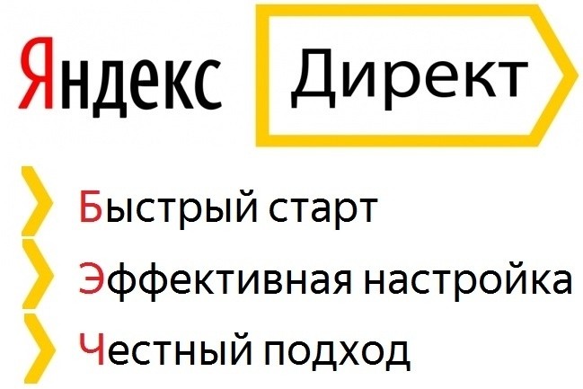Настрою Яндекс Директ