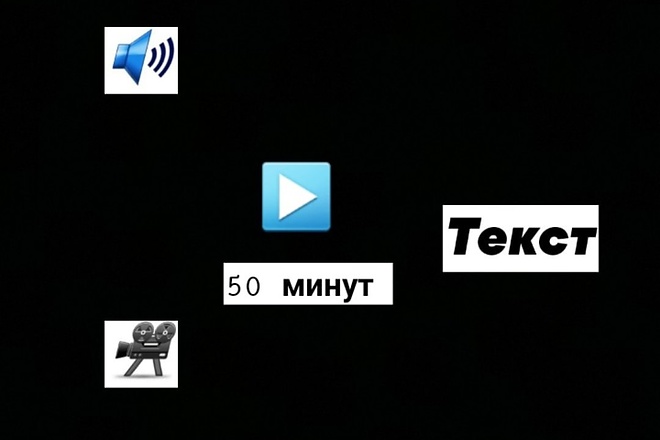 Транскрибация-расшифрую текст аудио и видео