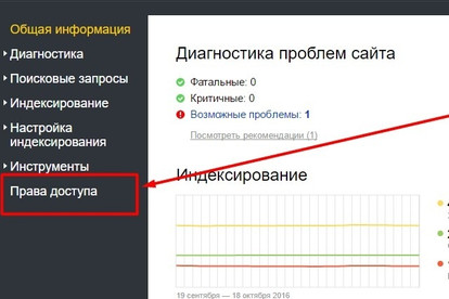 Регистрация сайта в вебмастерах Yandex и Google