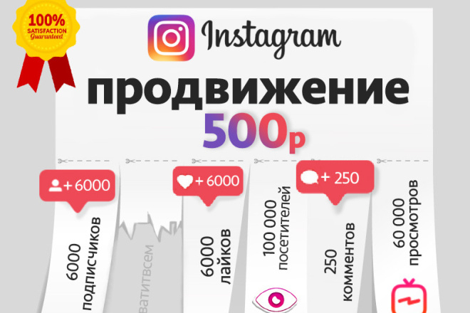 Продвижение в instagram