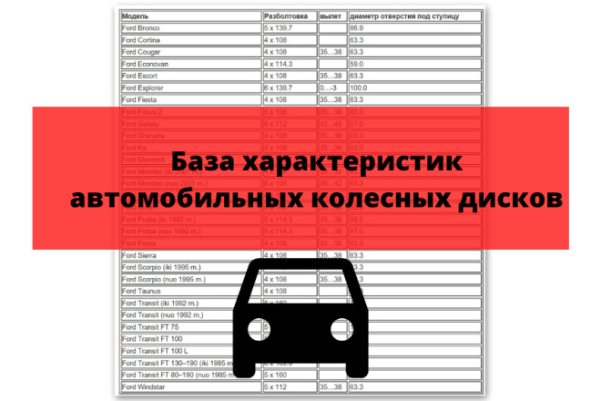 База характеристик автомобильных колесных дисков