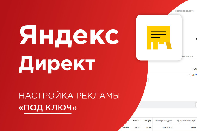 Настройка Яндекс Директ - Под Ключ - Поиск, РСЯ, Ретаргет, Ведение
