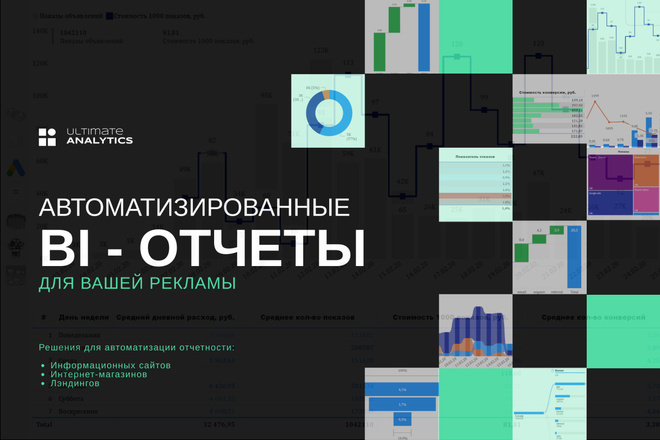 Автоматизированная BI отчетность для Вашей компании