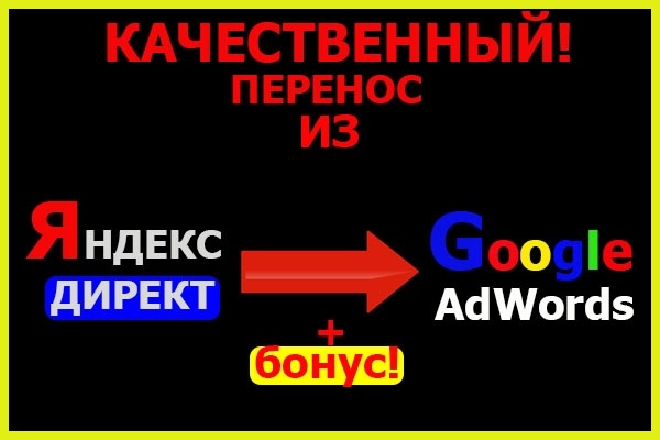 Перенос РК из Яндекс Директ в Google Adwords