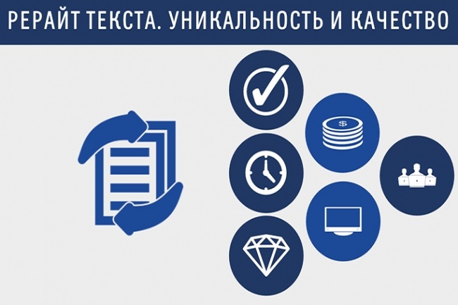 Выполню рерайт текста