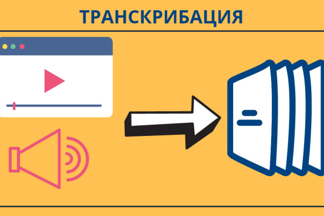 Транскрибация