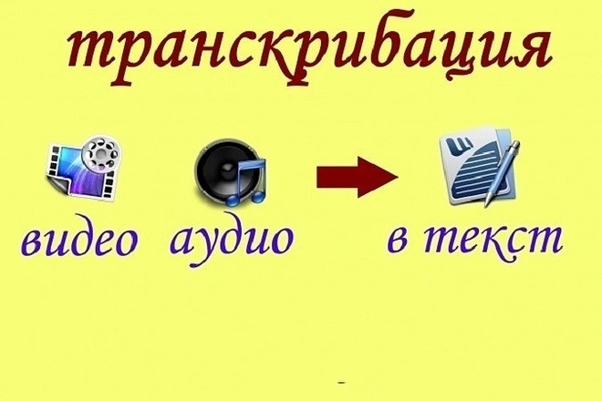Набор текста
