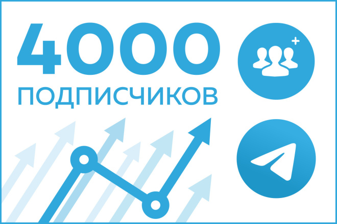 Добавлю 4000 подписчиков на Телеграм канал