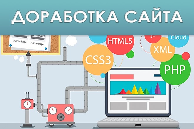 Доработка сайта