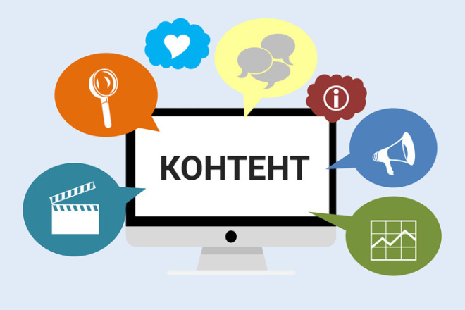 Перенесу или заполню контентом ваши объявления и товары на сайтах