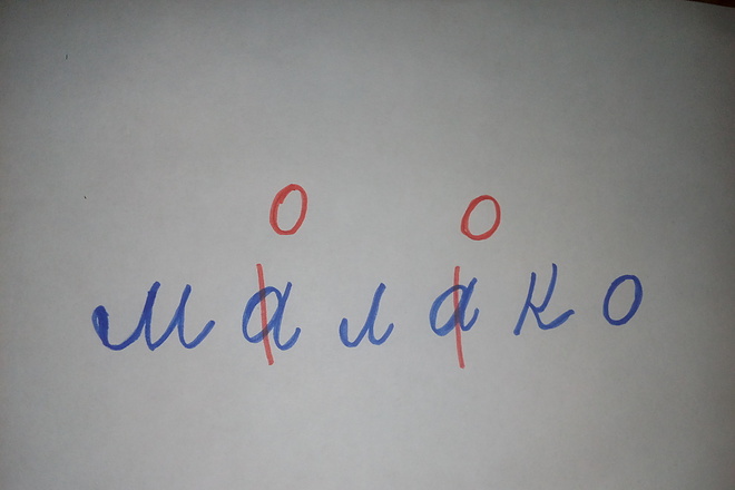 Выполню корректуру, отредактирую текст