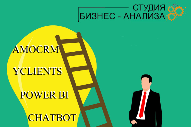 Внедрение и настройка yclients