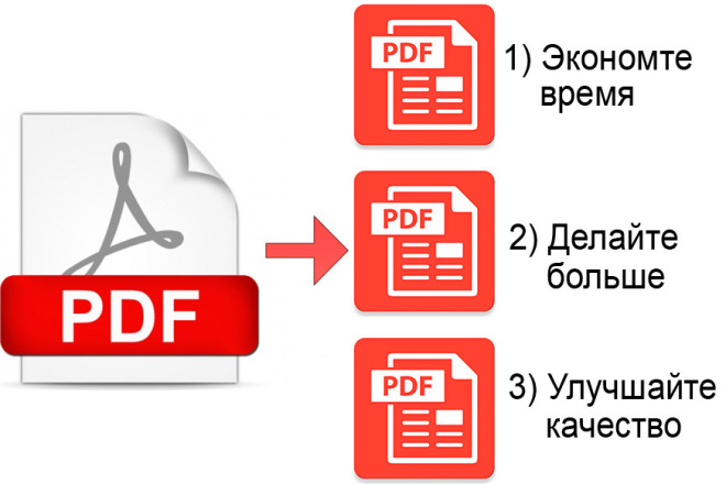 Автозаполнение PDF файлов. Заполняете в 1 месте на выходе 3 pdf файла