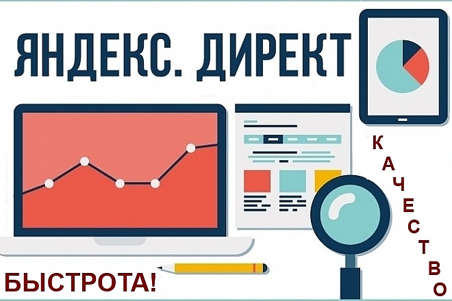 Настройка контекстной рекламы. Рекламная кампания в Яндекс Директ