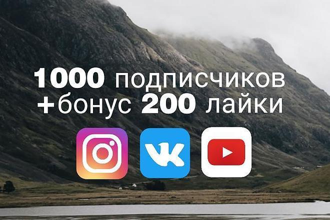Продвижение инстаграм