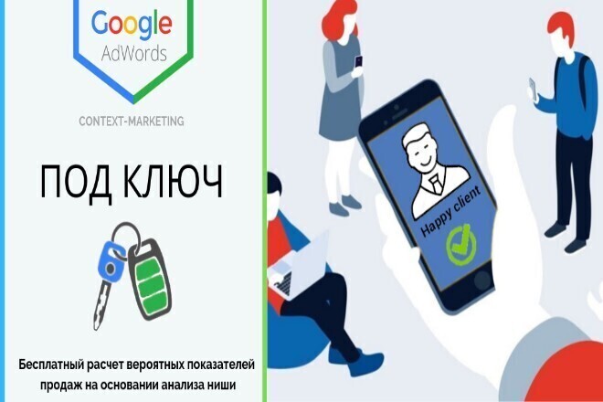 Контекстная реклама Google Adwords под ключ + Бонус