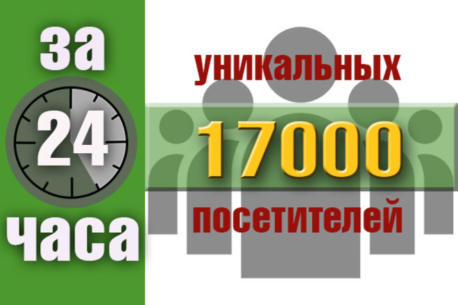 17000 уникальных посетителей на сайт с поисковых систем за 24 часа