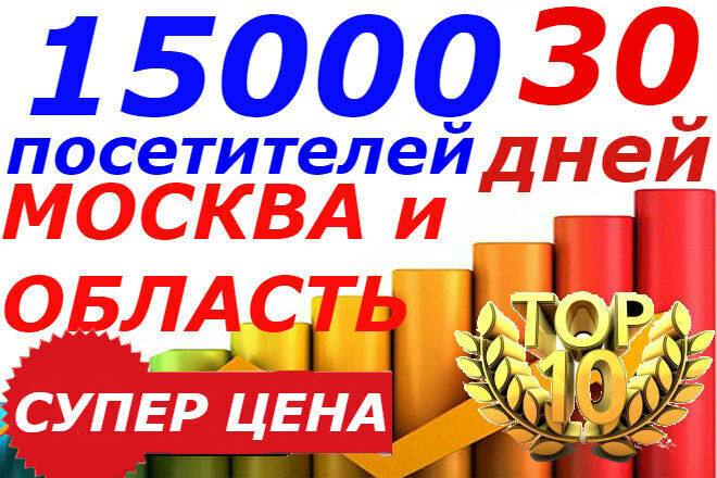15000 качественных посетителей из Москвы и МО. Отличный трафик