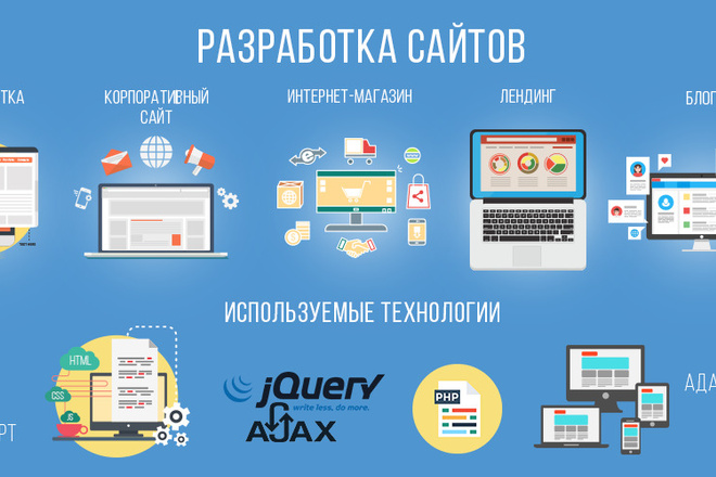 Разработка сайтов любой сложности, правки, доработки, изминения