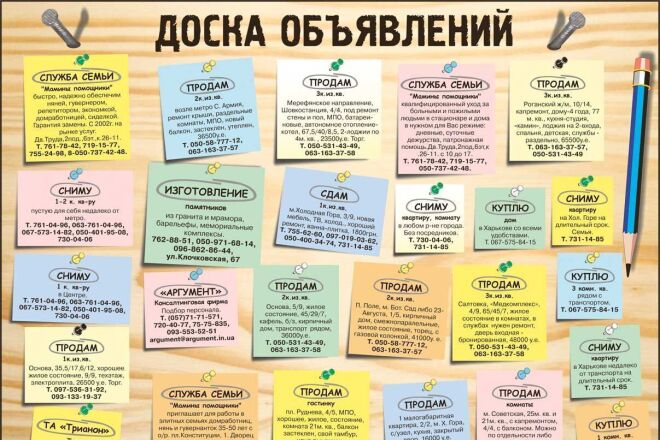 Добавлю объявления на авито