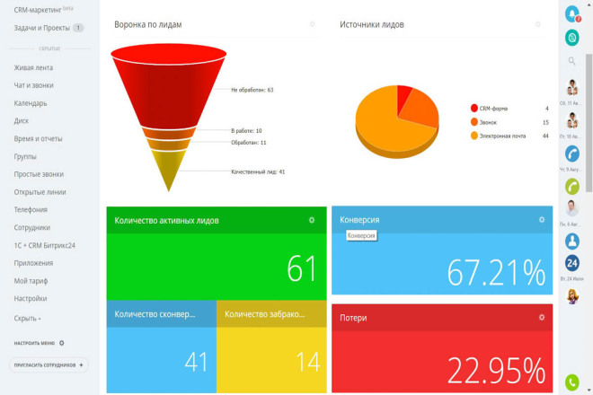 Настройка CRM-Маркетинга в Битрикс 24 CRM