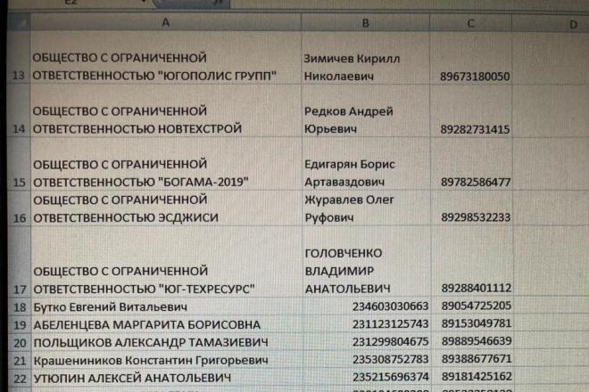 База данных новых фирм