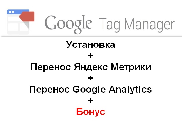 Установка Google Tag Manager+настройка счётчиков+бонус