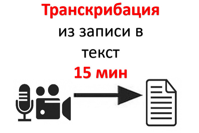 Транскрибация текста с аудио или видео