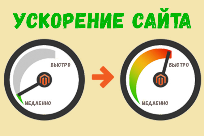 Ускорение скорости загрузки сайта