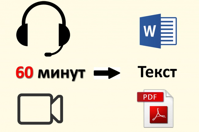 Аудио/видео в текст, русский язык