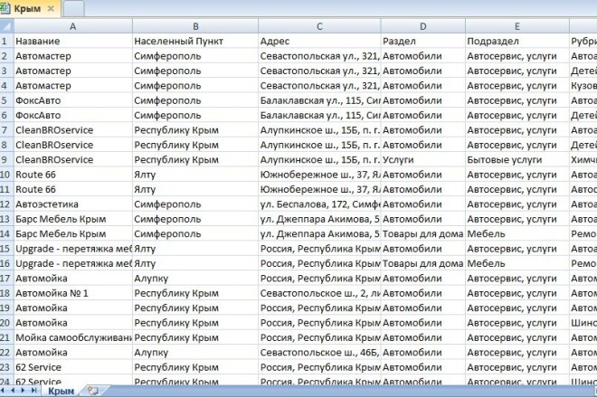 База фирм и организаций Крыма