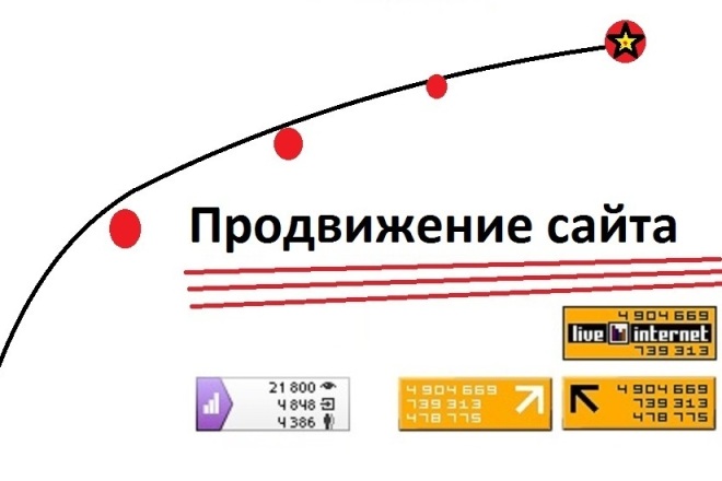 Продвижение любых счётчиков сайта Быстро и качественно