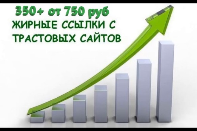 350 вечных качественных ссылок на ваш сайт, общий ИКС от 8000