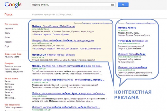 Эффективный Google. Adwords - контекстная реклама Google