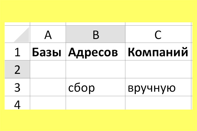 Сбор баз контактов из открытых источников вручную