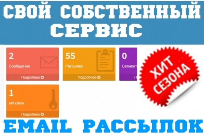 Установка скрипта сервиса Email рассылок MailWizz