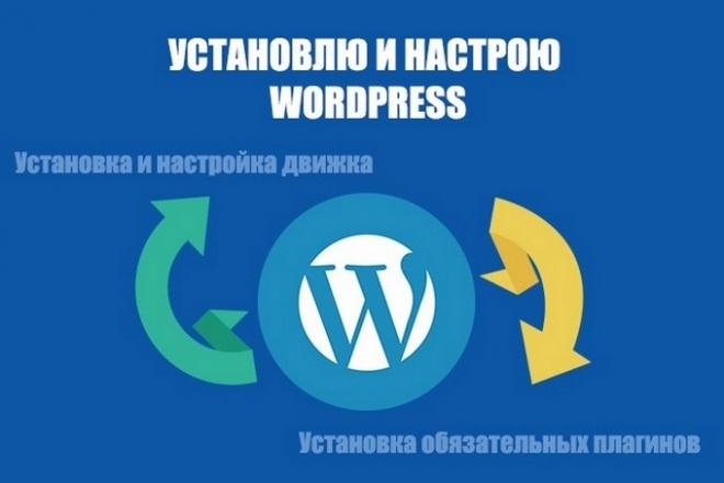 Установлю и настрою движок WordPress