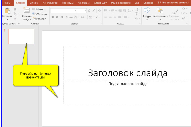 Сделаю презентацию лёгкой и средней сложности