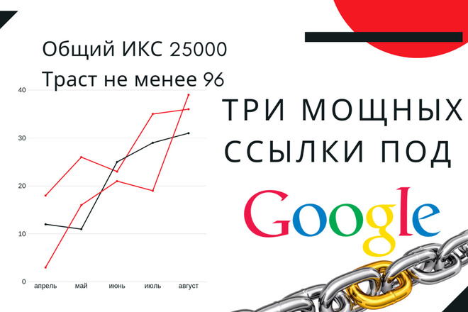 3 мощные крауд-ссылки ИКС - Траст - специально для Google